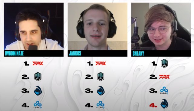 Doinb在C9比赛中大胜,大胜引发热议!的简单介绍 Doinb在C9比赛中大胜,大胜引发热议!的简单介绍