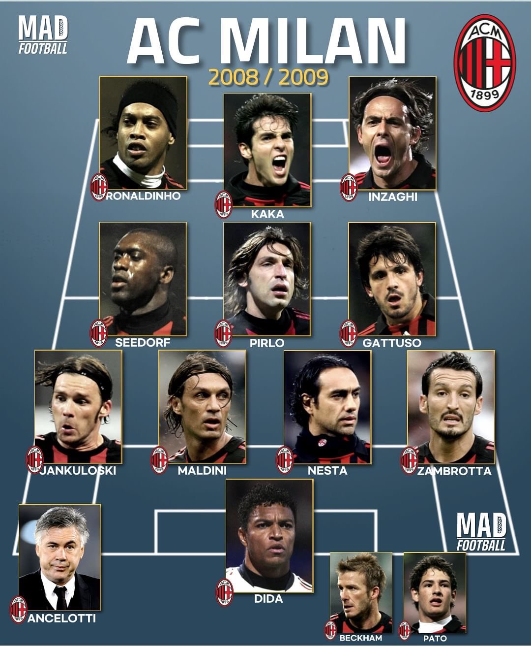 关于国际比赛日AC米兰调整名单以备意甲，单刀错失环节打磨，气氛紧张，资深球员宣示担当的信息