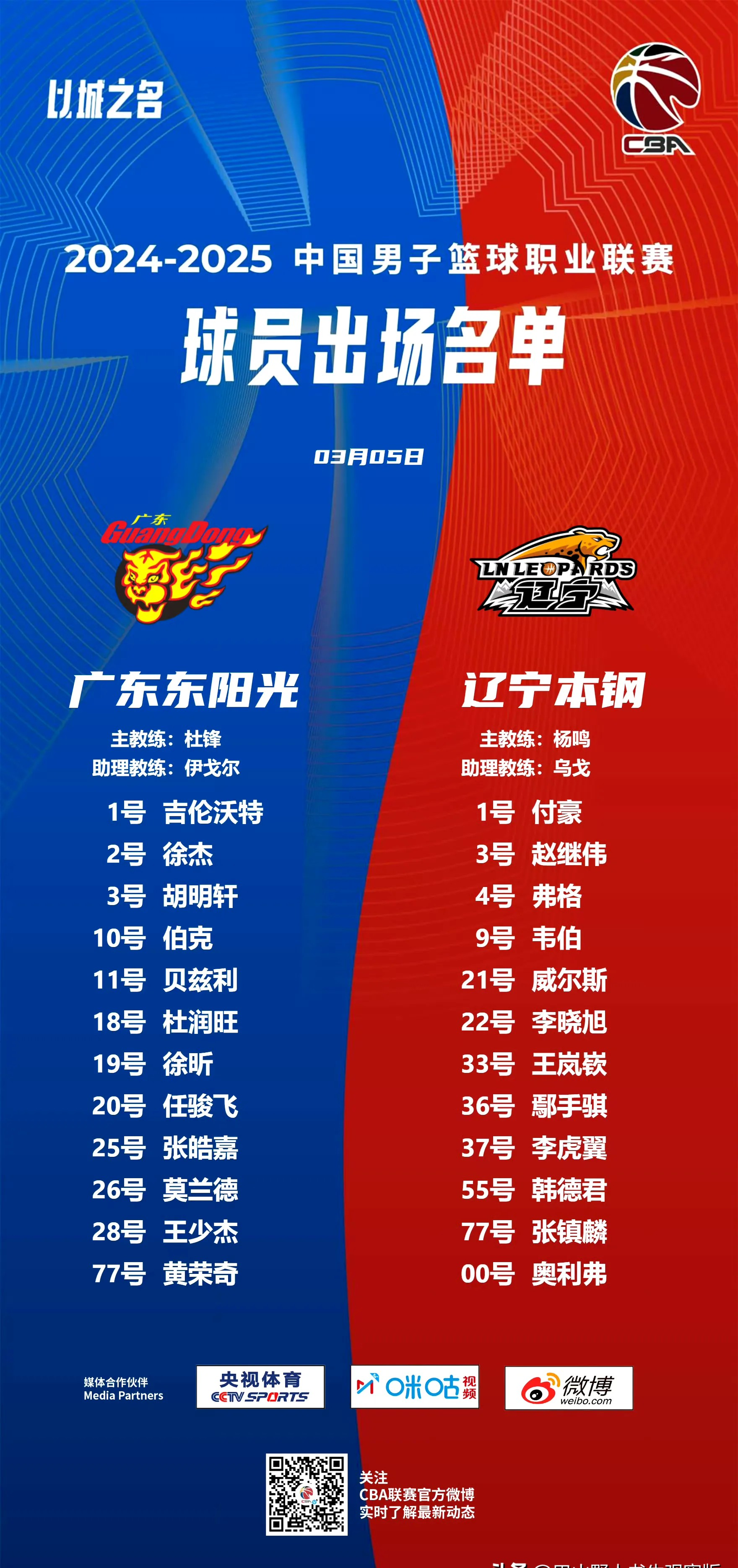 关于冲刺阶段NBA季后赛传出新动向，山东男篮队长鼓劲，管理层表态——话题不断，医务组通报恢复的信息虎扑篮球